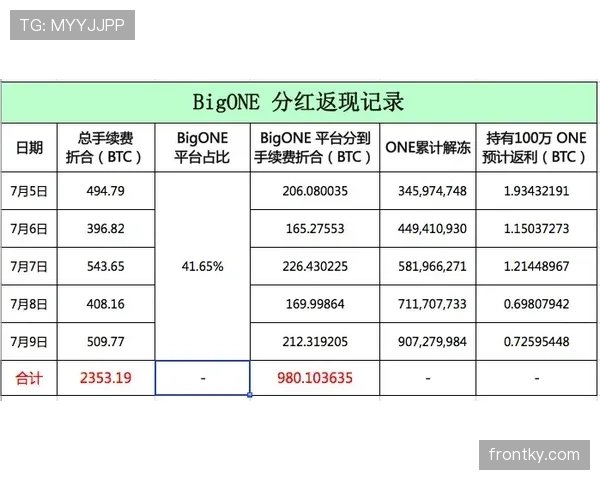 换人名单规则究竟有哪些细节限制?全面拆解新规标准 换人名单规则究竟有哪些细节限制?全面拆解新规标准