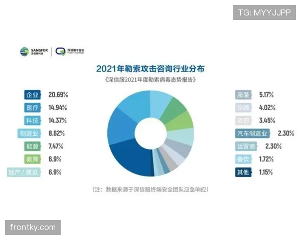 维尼修斯进攻影响力跃升：驱动因素与上限解析