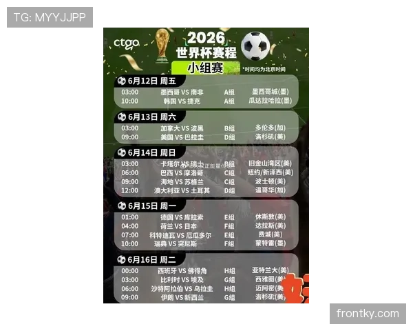 2026世界杯球队锁定小组第二需要什么条件